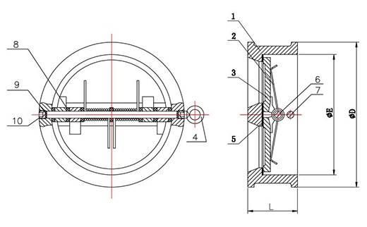 Parameter toraidh 1